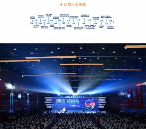 纪念中国互联网协会成立十八周年